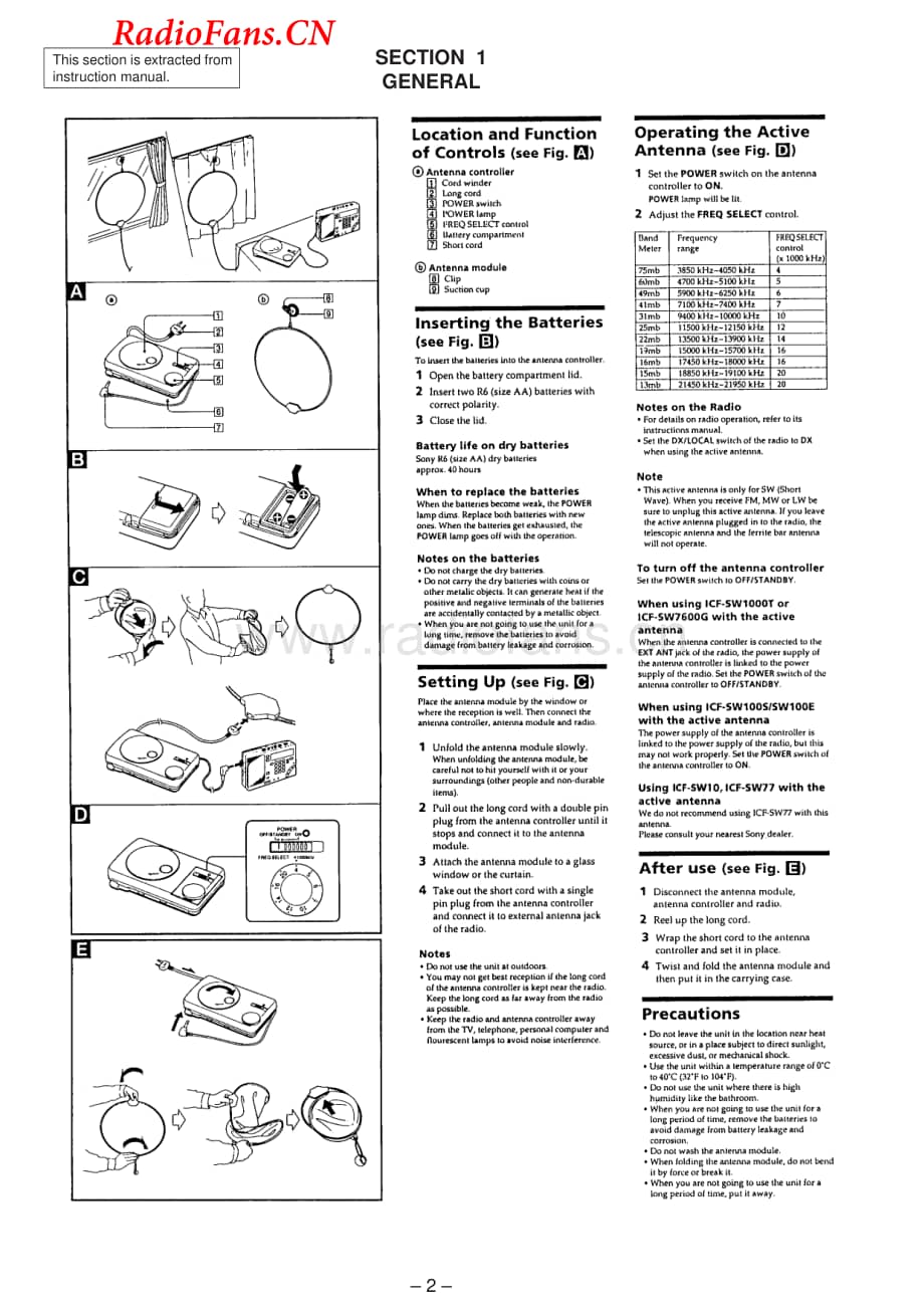 SONYan_lp1_service_manual 电路图 维修原理图.pdf_第2页