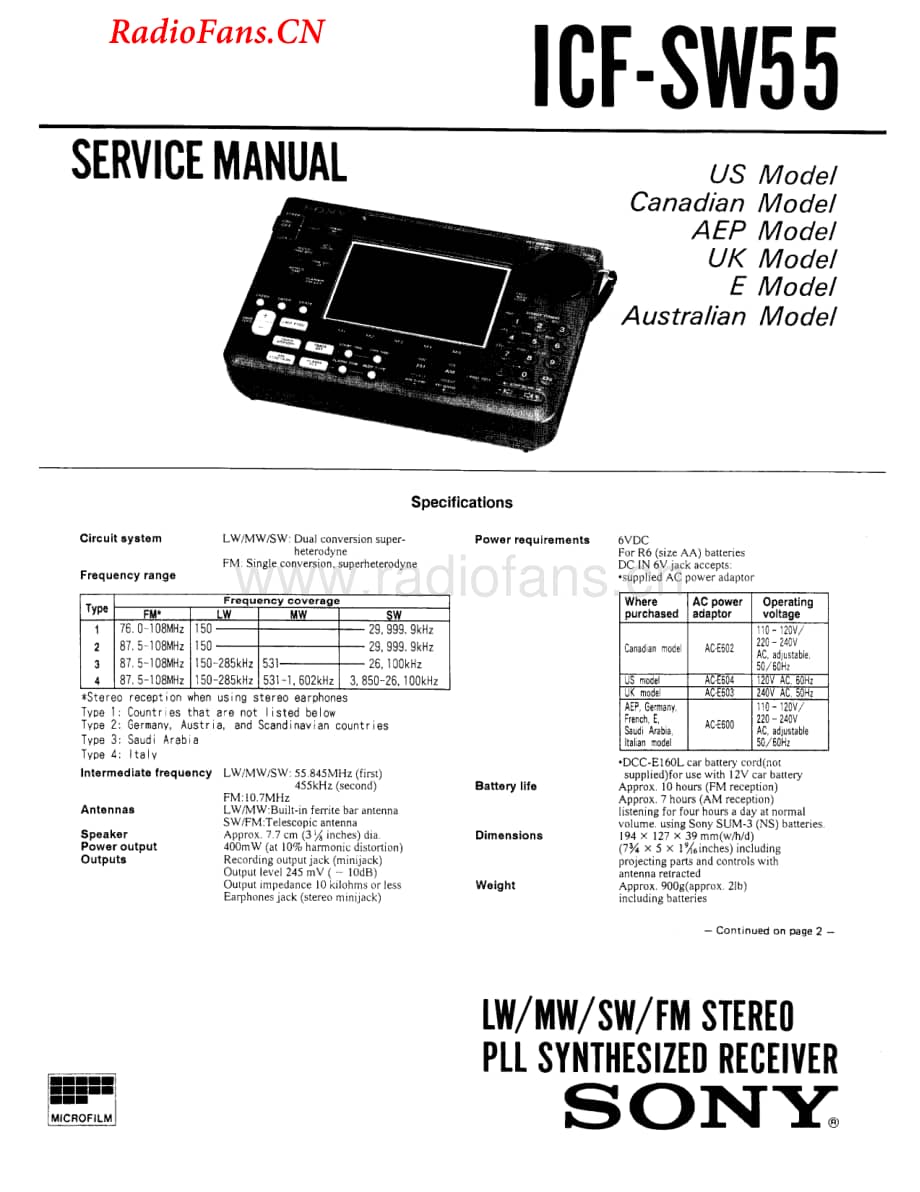 SONYsw55_ser 电路图 维修原理图.pdf_第1页