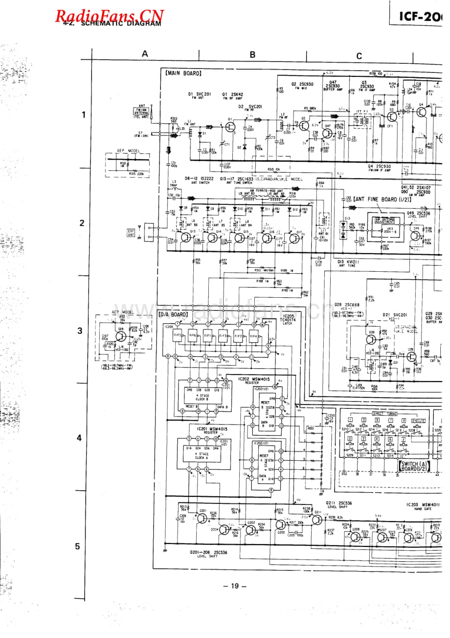 sony_icf-2001 电路图 维修原理图.pdf_第2页