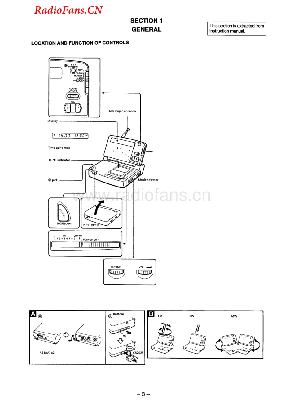 sony_icf-sw12_service_manual 电路图 维修原理图.pdf_第3页