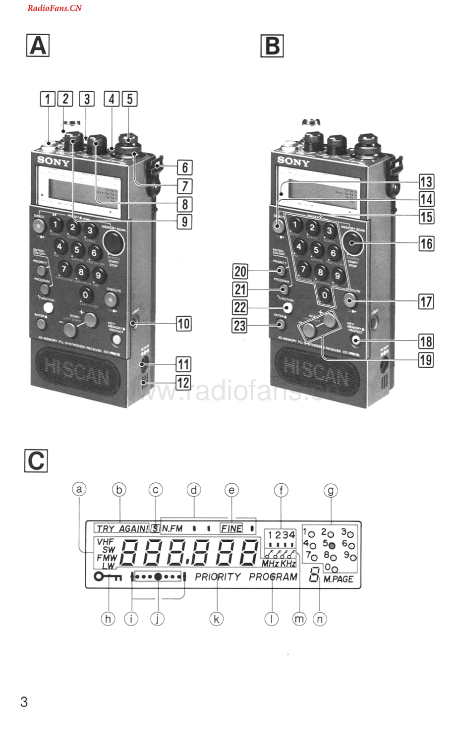 sony_pro80 电路图 维修原理图.pdf_第3页