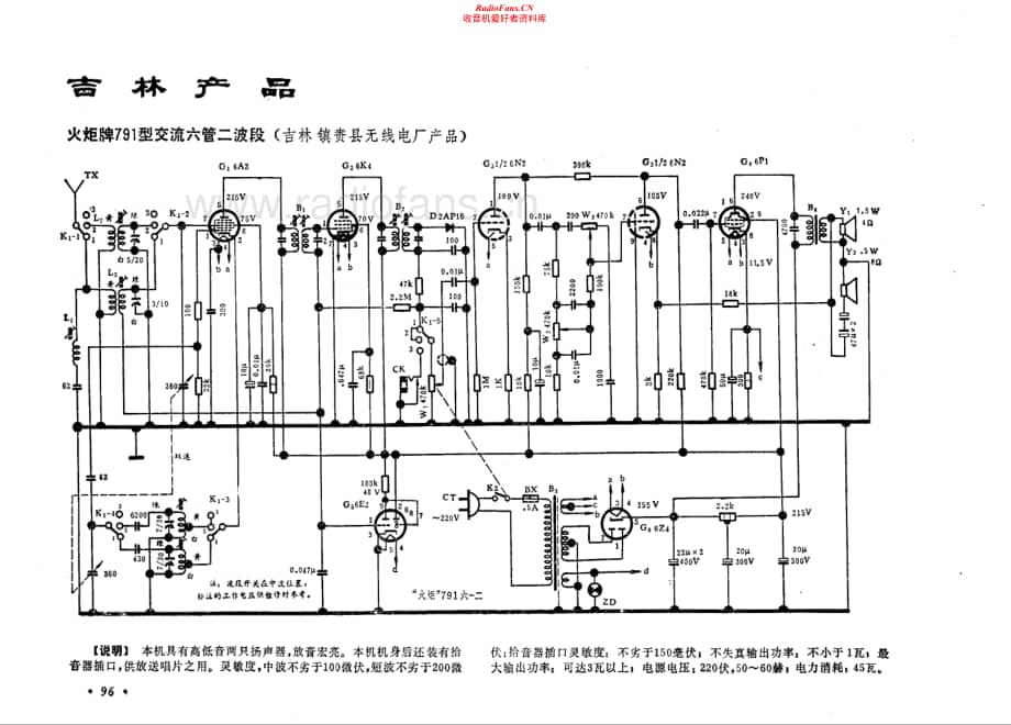 火炬牌791电路原理图.pdf_第1页