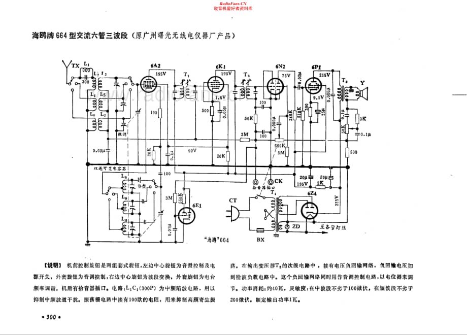 海鸥牌664型电路原理图.pdf_第1页