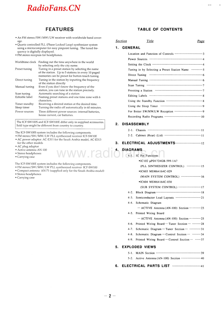 sony_icf-sw100s_service_manual 电路图 维修原理图.pdf_第2页