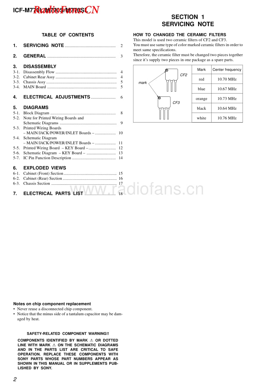 sony_icf-m770lssl_sm 电路图 维修原理图.pdf_第2页