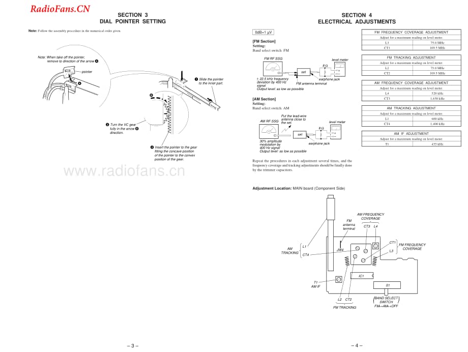 sony_icf-18_service_manual 电路图 维修原理图.pdf_第3页