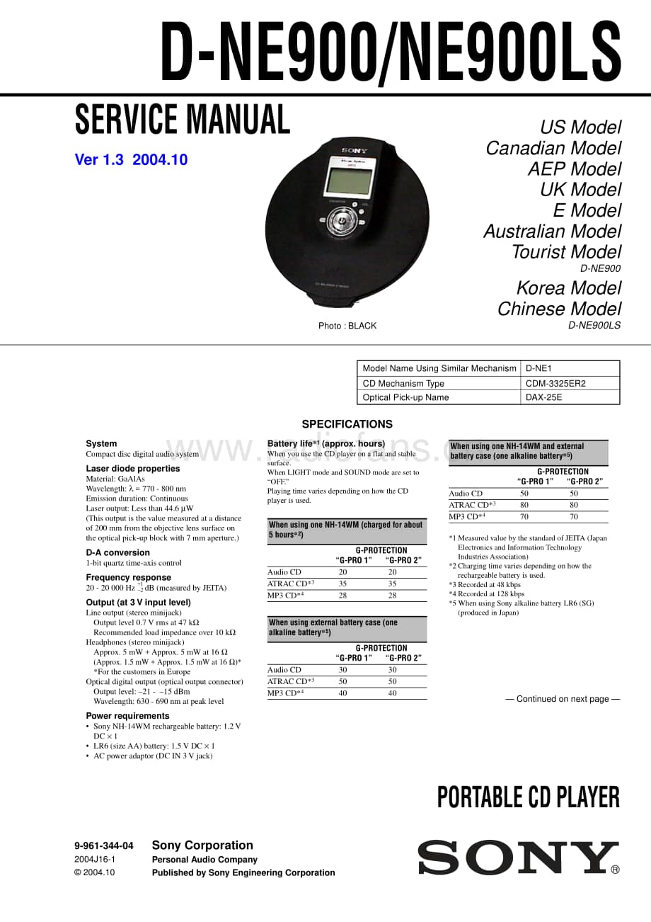 sony_d-ne900_ls_ver1.3 电路图 维修原理图.pdf_第1页