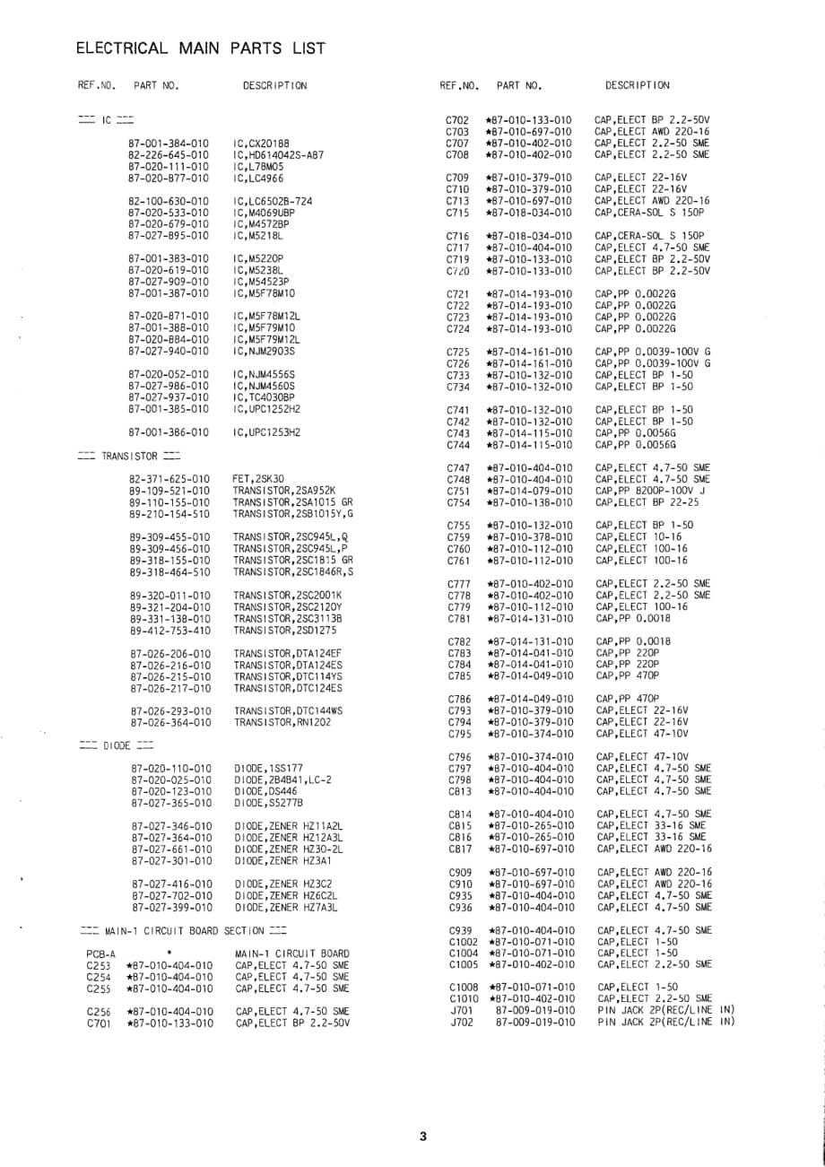 Aiwa_XK-009_service_manual 电路图 维修原理图.pdf_第3页