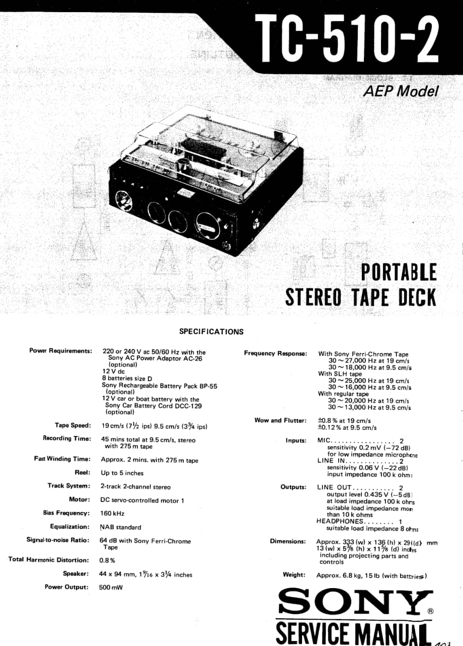 TC5102_SM_SONY 电路图 维修原理图.pdf_第1页