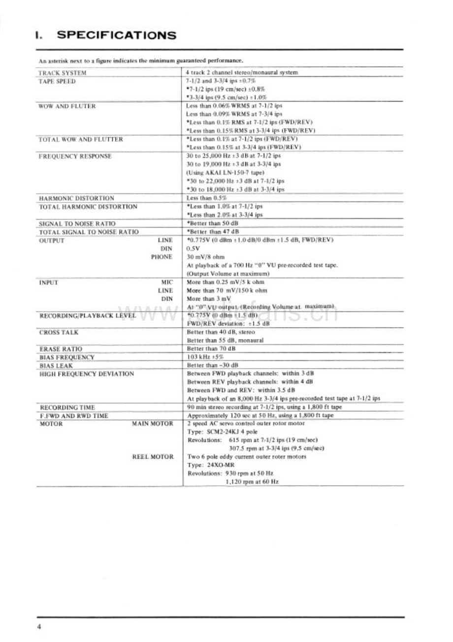 akai_gx-265d_sm 电路图 维修原理图.pdf_第3页