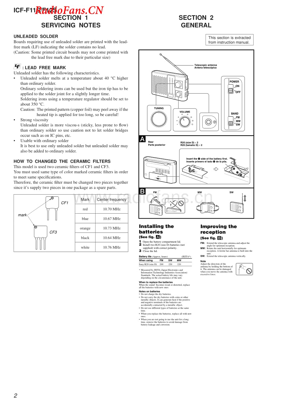 sony_icf-f11s_f12s_service_manual 电路图 维修原理图.pdf_第2页