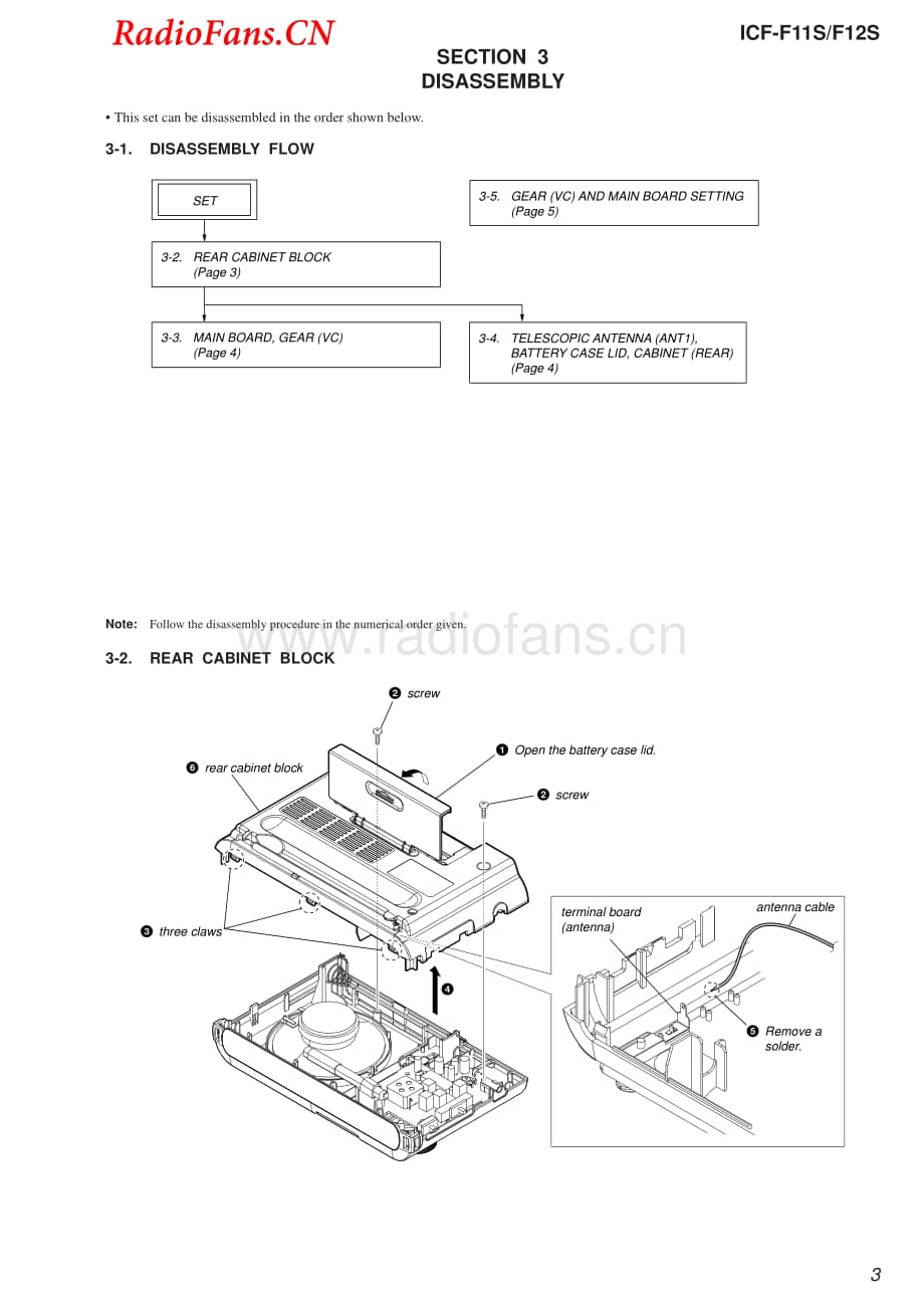 sony_icf-f11s_f12s_service_manual 电路图 维修原理图.pdf_第3页