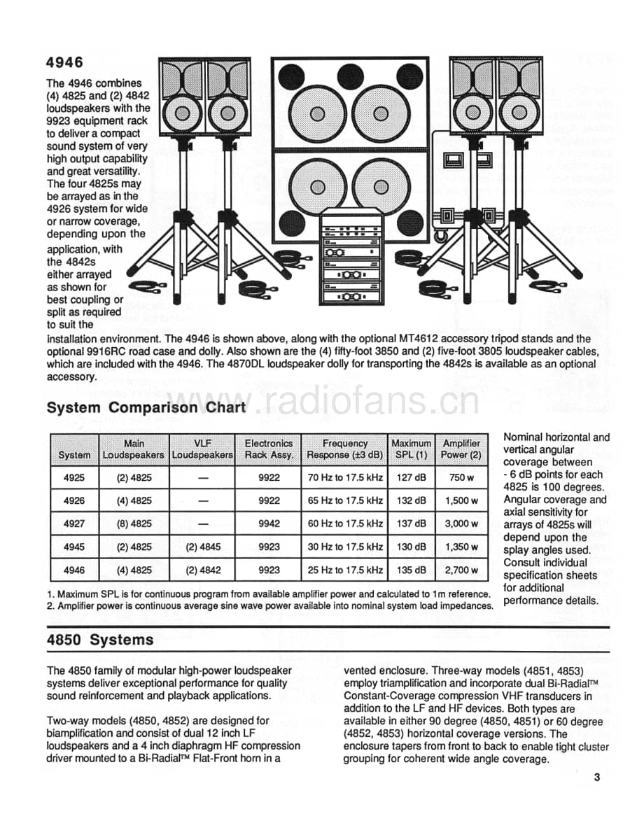 JBL Technical Note - Vol.1, No.13 电路原理图.pdf_第3页