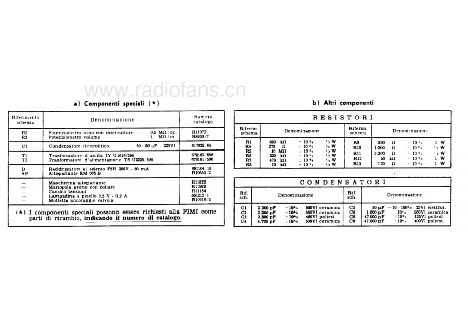 Phonola Fonovaligia A310A Rocky components 电路原理图.pdf_第1页