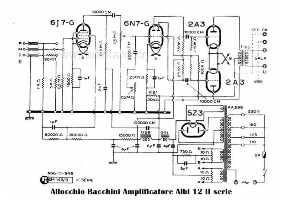 Allocchio Bacchini Amplificatore Albi 12 II serie 电路原理图.pdf_第1页