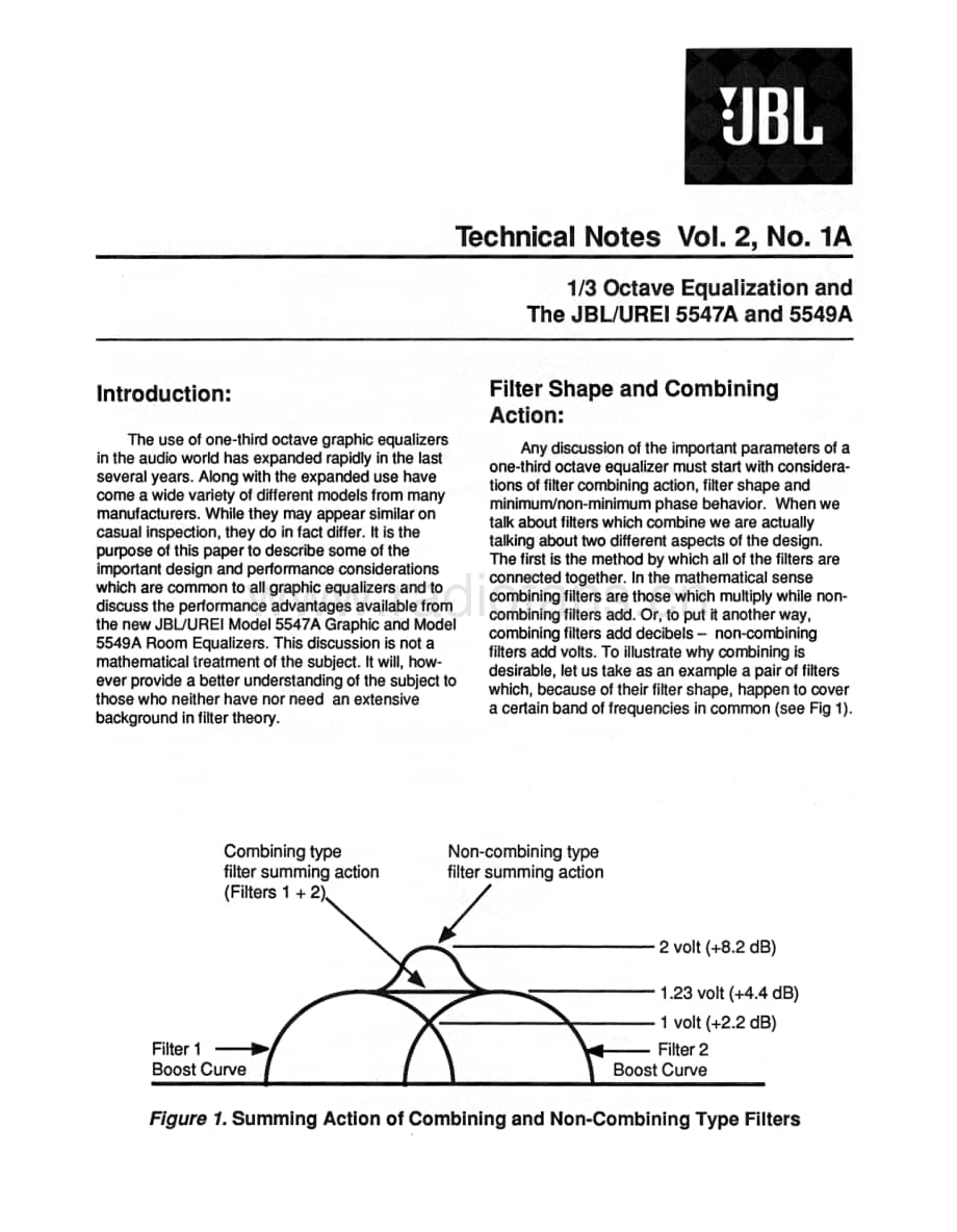 JBL Technical Note - Vol.2, No.1A 电路原理图.pdf_第1页