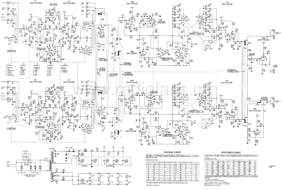 HarmanKardonCitation1 电路原理图.pdf_第1页