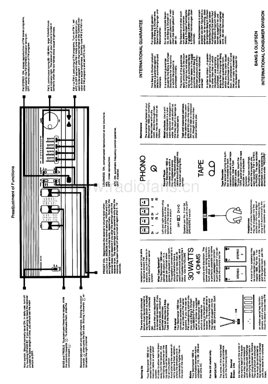 B&O_Beomaster 1900_usr 电路原理图.pdf_第1页