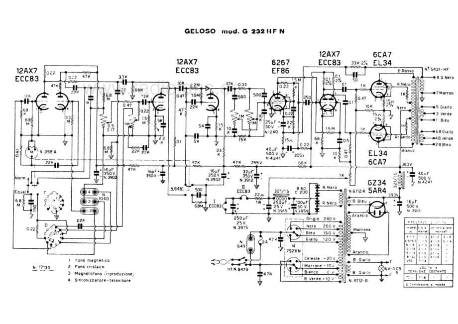 Geloso G232HF N Amplifier 电路原理图.pdf_第1页