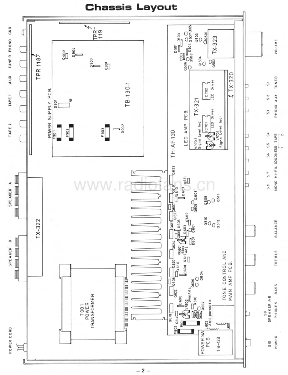 Rotel RA-840 Service manual 电路原理图.pdf_第2页