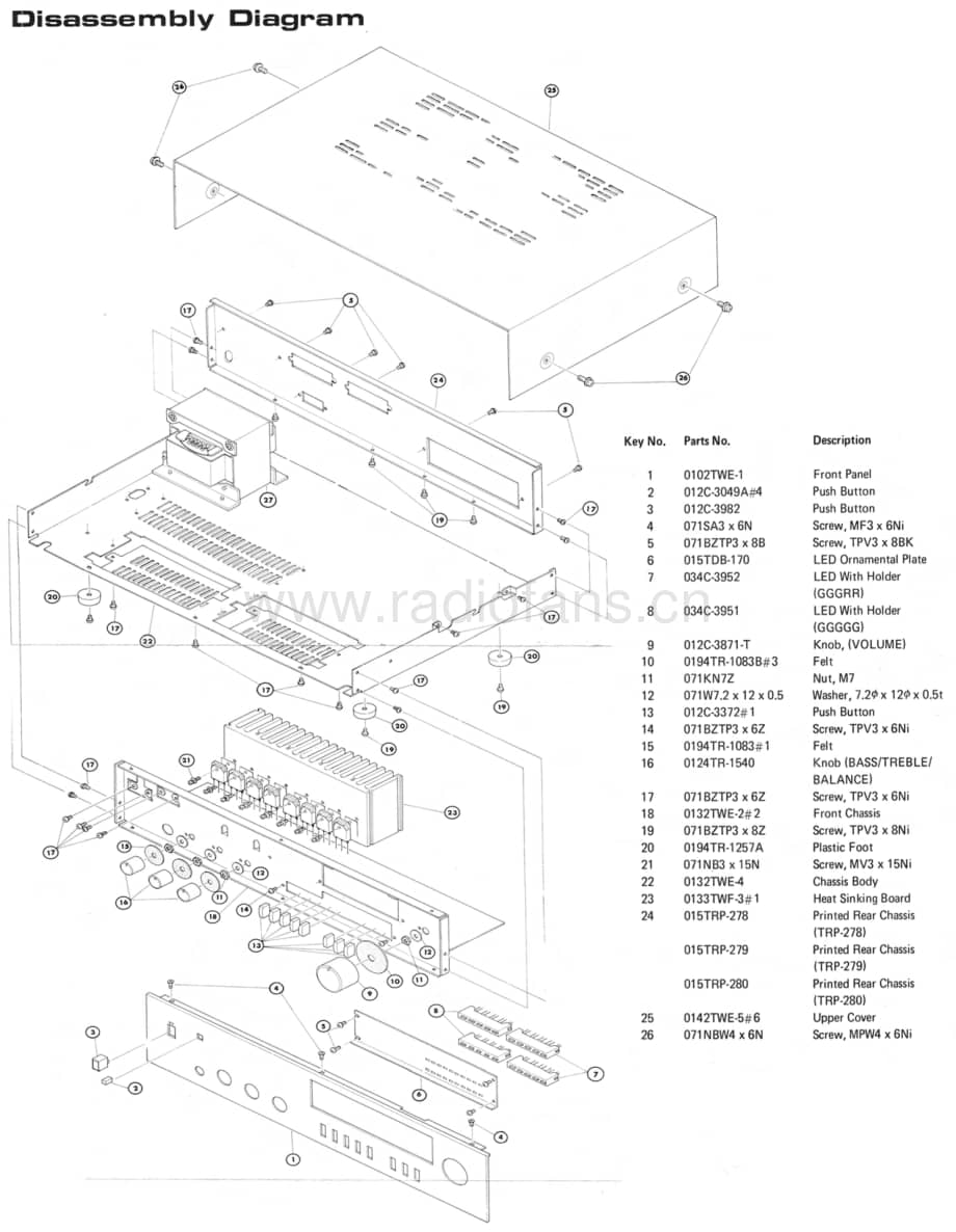 Rotel RA-840 Service manual 电路原理图.pdf_第3页