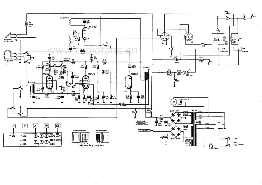 Grundig StenoretteTS magnetophone 电路原理图.pdf_第1页