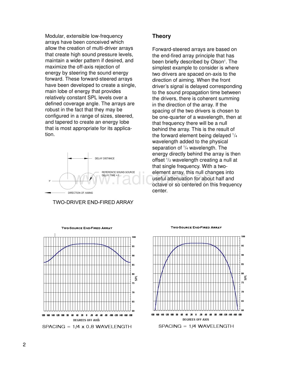 JBL Technical Note - Vol.1, No.28 电路原理图.pdf_第2页