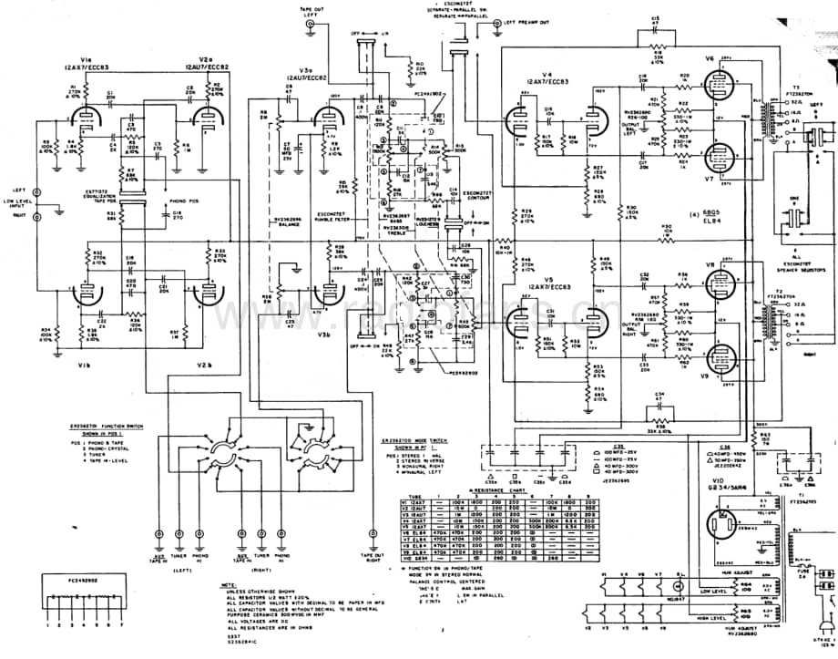 HarmanKardonA224 电路原理图.pdf_第1页