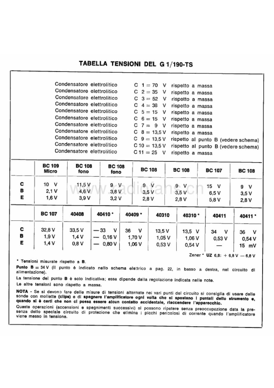 Geloso G1-190 voltages 电路原理图.pdf_第1页