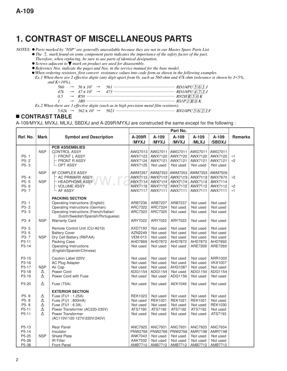 Pioneer A-109 service manual 电路原理图.pdf_第2页