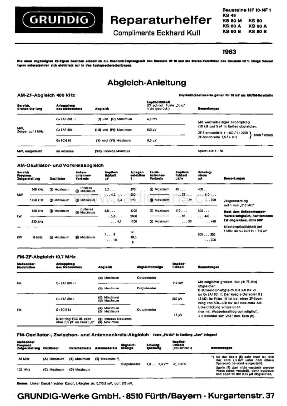 Grundig HF10 电路原理图.pdf_第1页