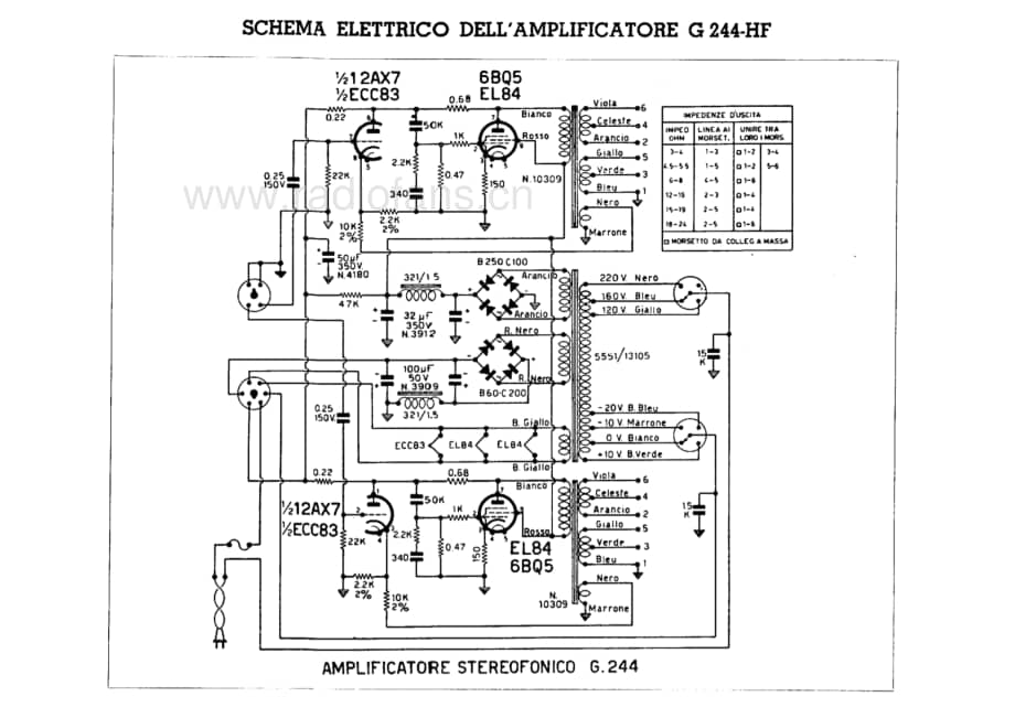 Geloso G244HF Amplifier 电路原理图.pdf_第1页