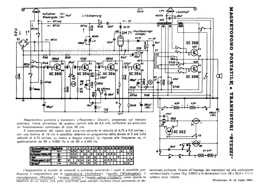 Stuzzi Magnette recorder 电路原理图.pdf_第1页