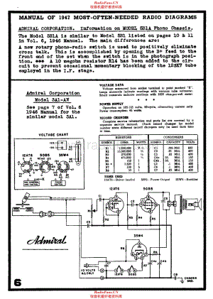 Admiral 5B1A 电路原理图.pdf