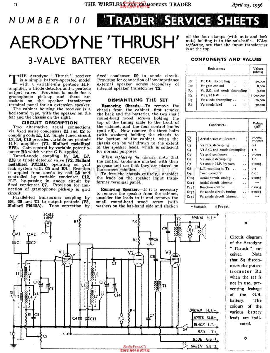 Aerodyne Thrush 电路原理图.pdf_第1页