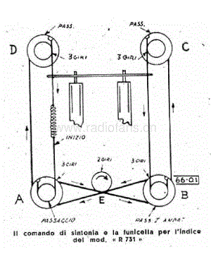 ABC R731 Sintonia 电路原理图.pdf