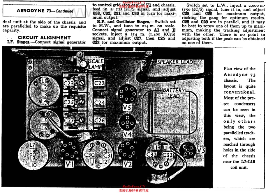 Aerodyne 73 电路原理图.pdf_第3页