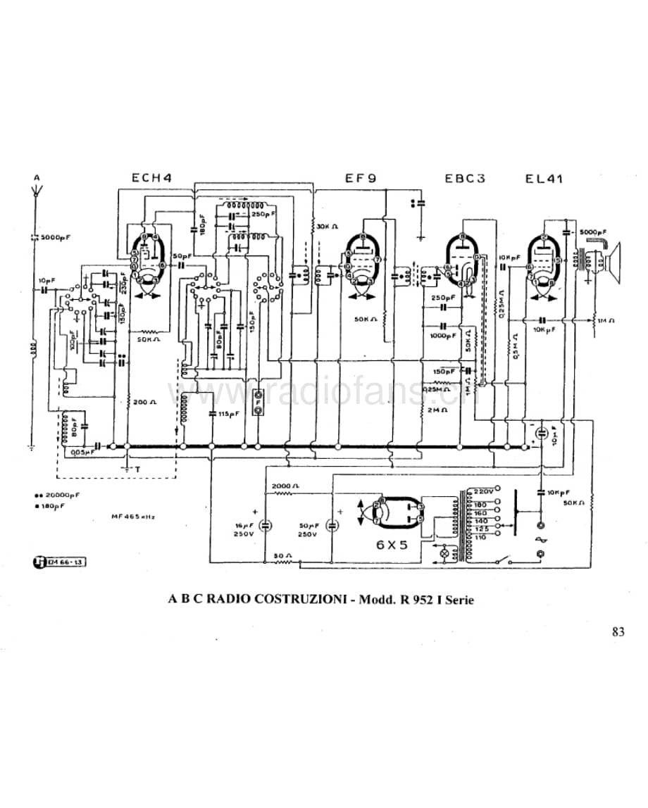 ABC Radiocostruzioni R952 I serie 电路原理图.pdf_第1页