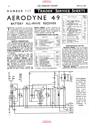 Aerodyne 49 电路原理图.pdf