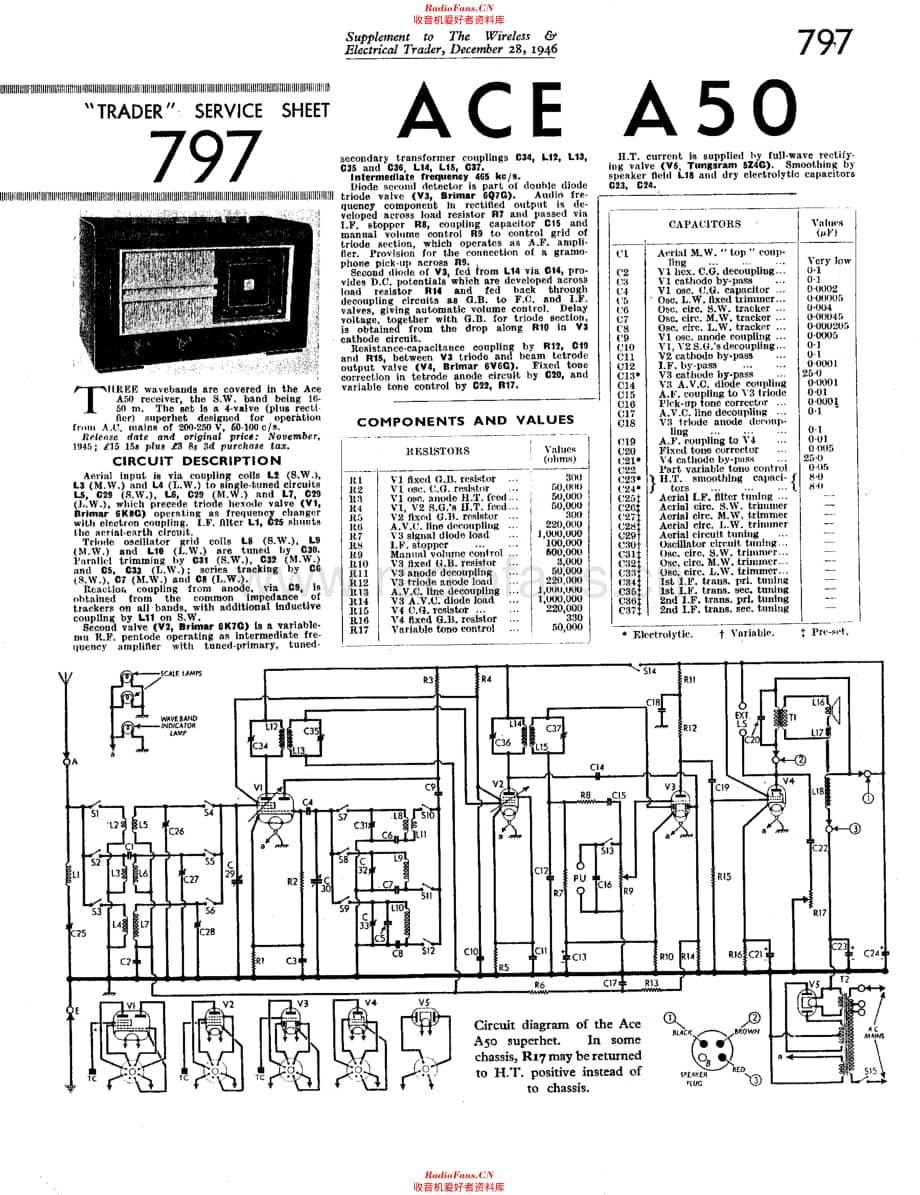 ACE A50 电路原理图.pdf_第1页