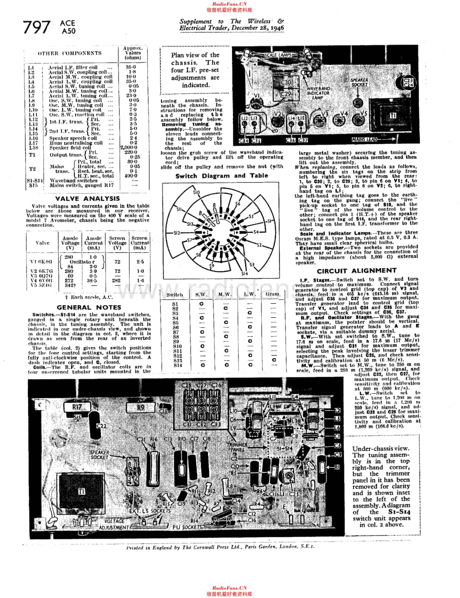 ACE A50 电路原理图.pdf_第2页