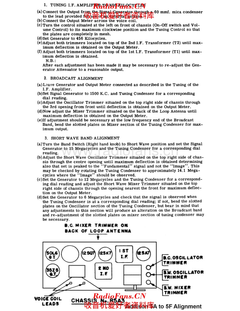 Addison 5A-5F 电路原理图.pdf_第2页