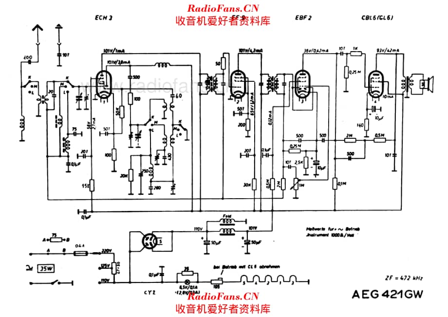 AEG 421GW 电路原理图.pdf_第1页