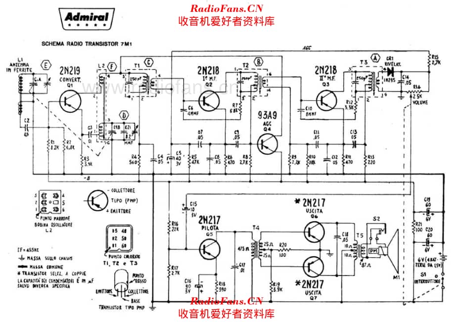 Admiral 7M1 电路原理图.pdf_第1页