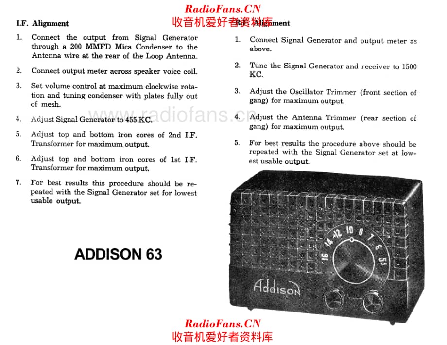 Addison 63 电路原理图.pdf_第2页