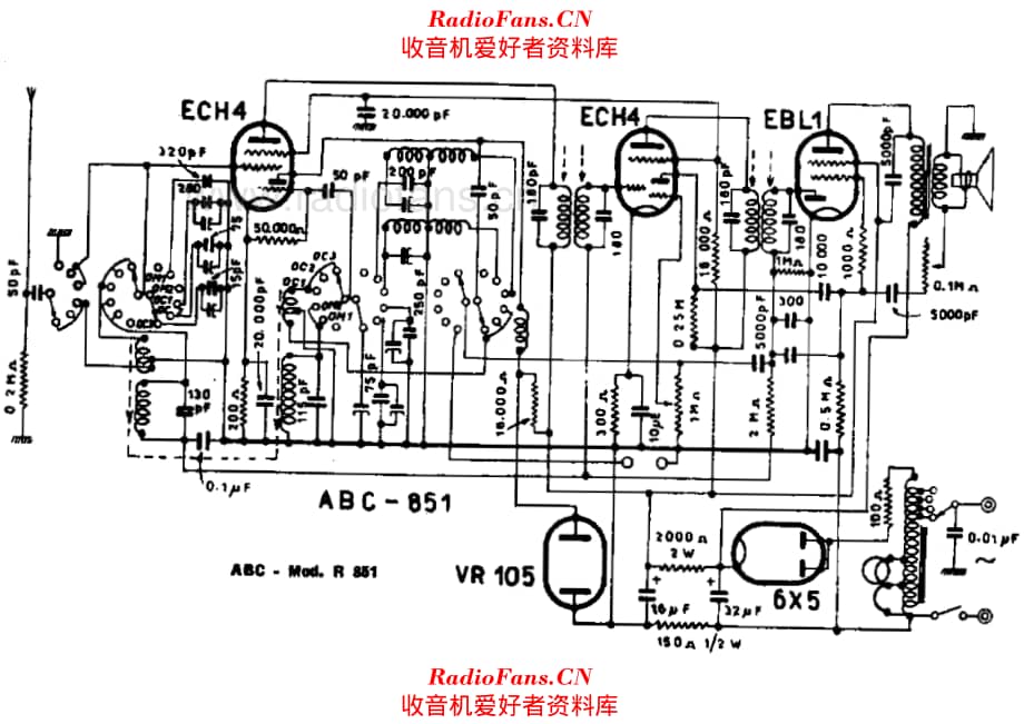 ABC R851_3 电路原理图.pdf_第1页