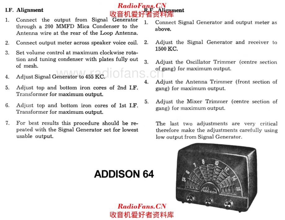 Addison 64 电路原理图.pdf_第2页