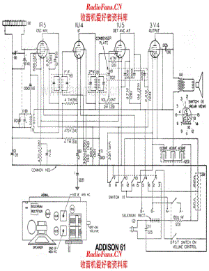 Addison 61 电路原理图.pdf