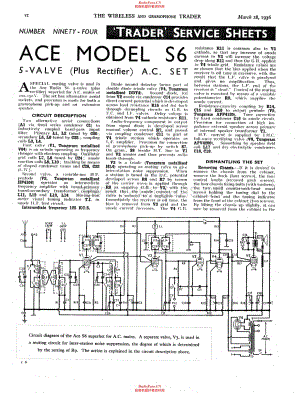 ACE S6 电路原理图.pdf