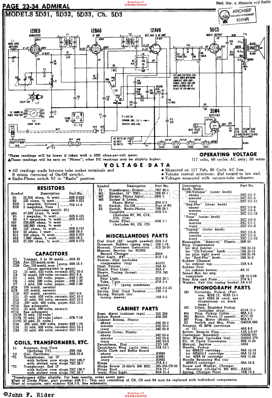 Admiral 5D31 5D32 5D33 电路原理图.pdf_第1页